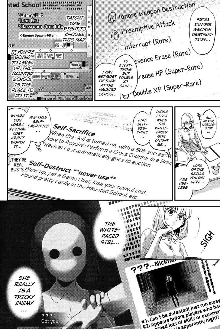 Online - The Comic Chapter 33 #2