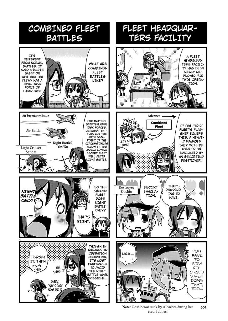 Kantai Collection - Kankore - 4-Koma Comic - Fubuki, Ganbarimasu! Chapter 55 #4