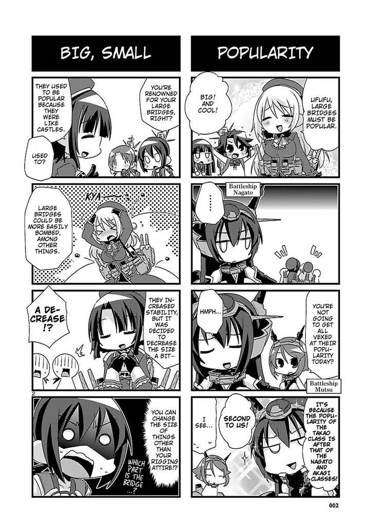 Kantai Collection - Kankore - 4-Koma Comic - Fubuki, Ganbarimasu! Chapter 31 #2