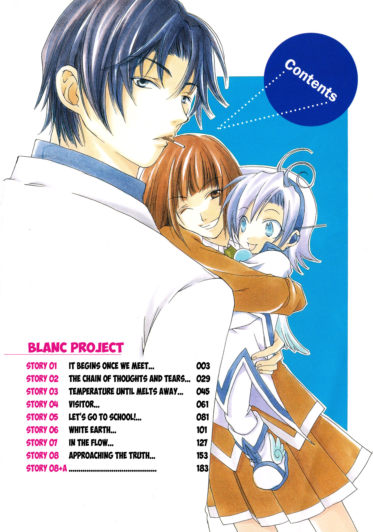 Blanc Project Chapter 1 #5