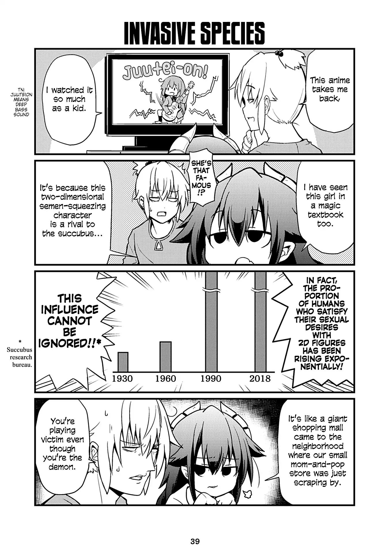 Naughty Succubus "saki-Chan" Chapter 35 #1