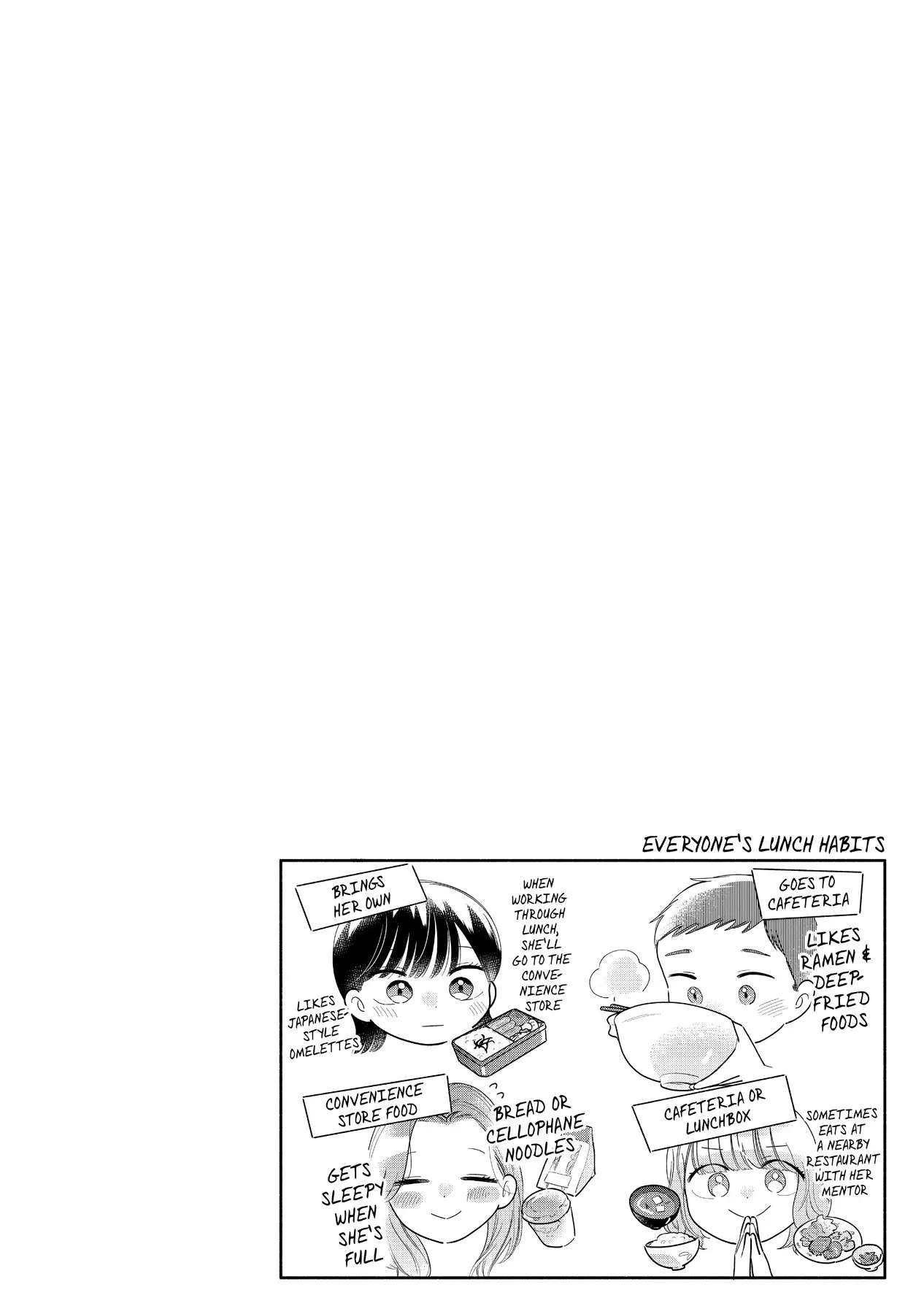 Mobuko's Love Chapter 79 #34