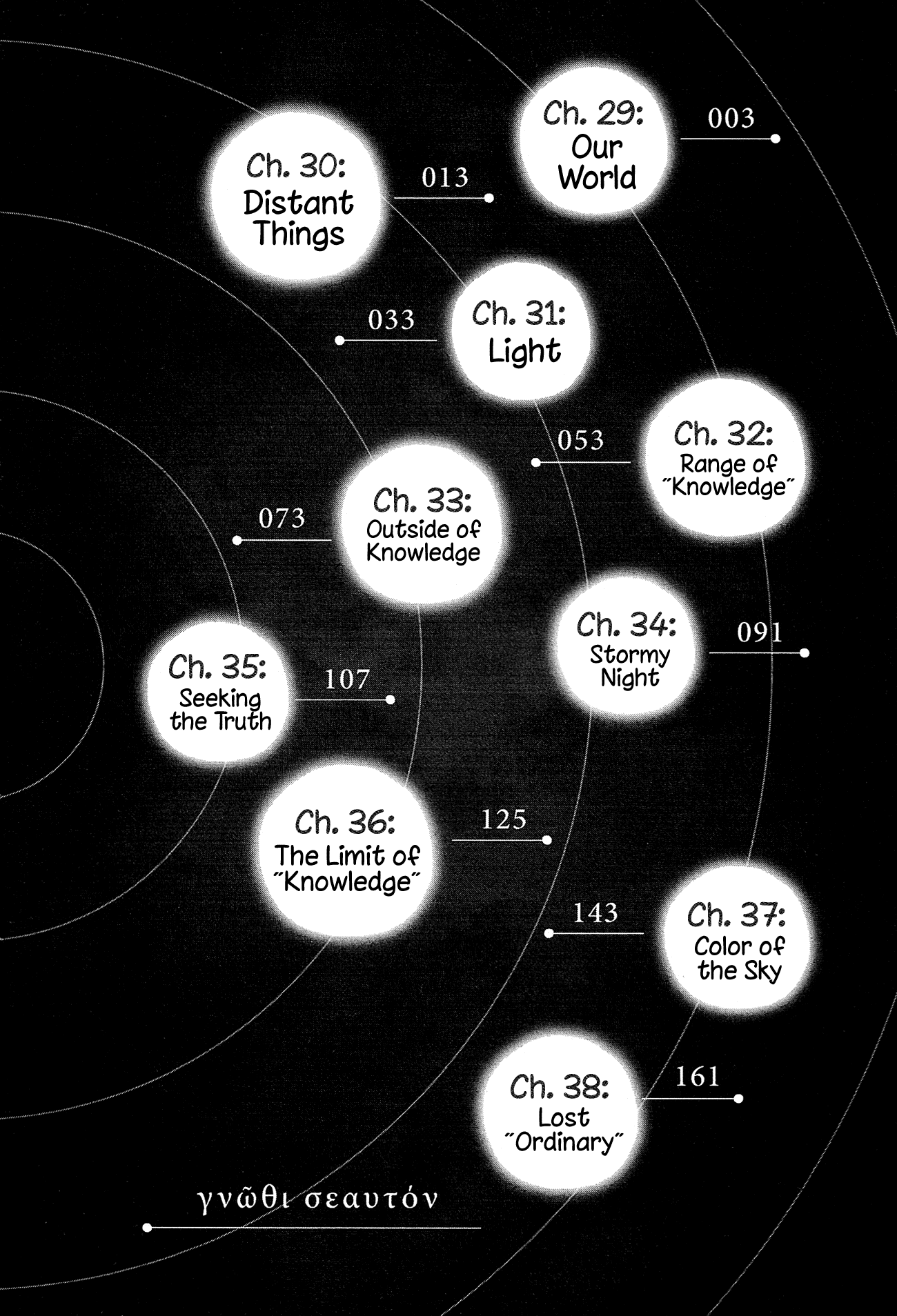 Madowanai Hoshi Chapter 29 #5