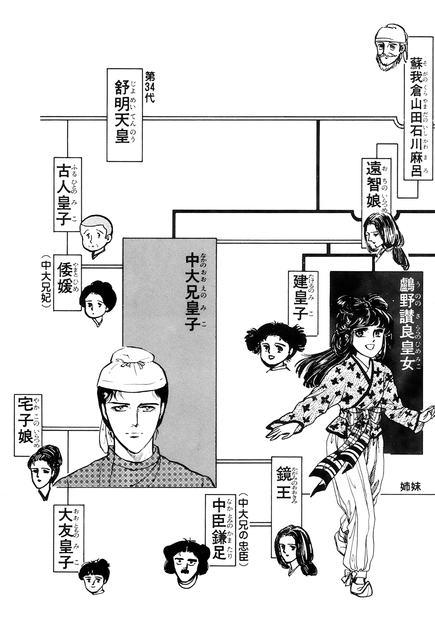 Tenjou No Niji Chapter 1 #6