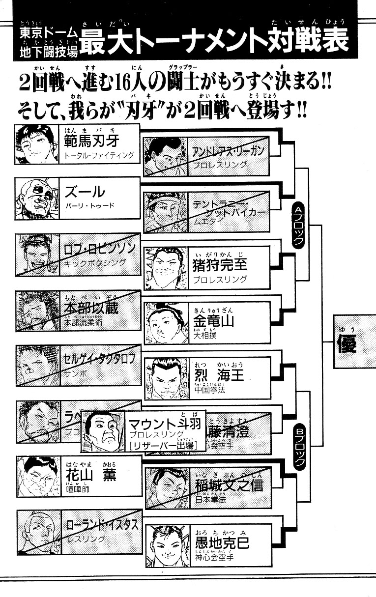 Grappler Baki Chapter 223 #5