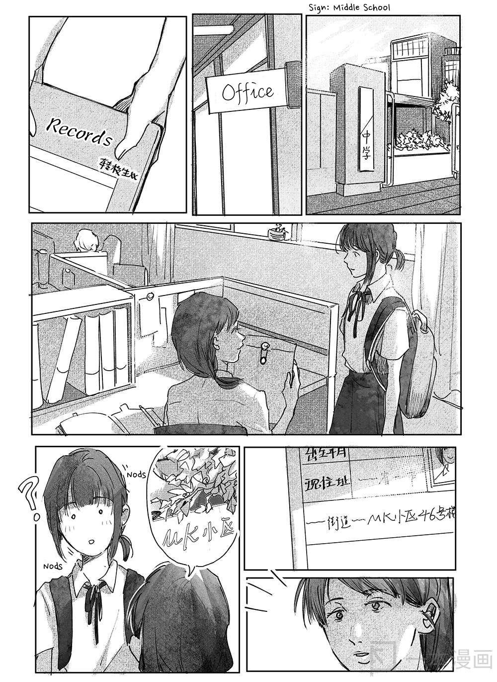 Haruru's Short Stories Chapter 2 #8