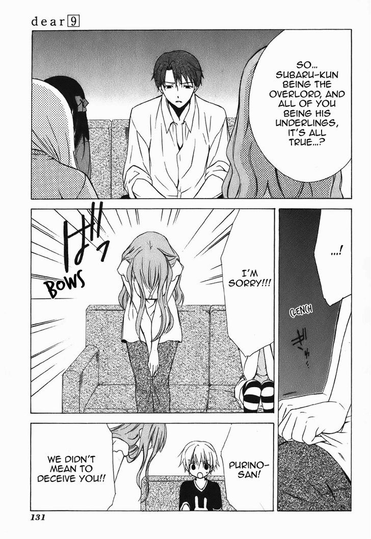 Dear (Fujiwara Cocoa) Chapter 46 #7