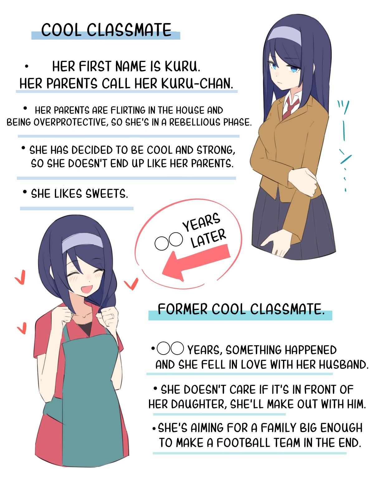 The Cool Classmate ◯◯ Years Later... Chapter 35.5 #1