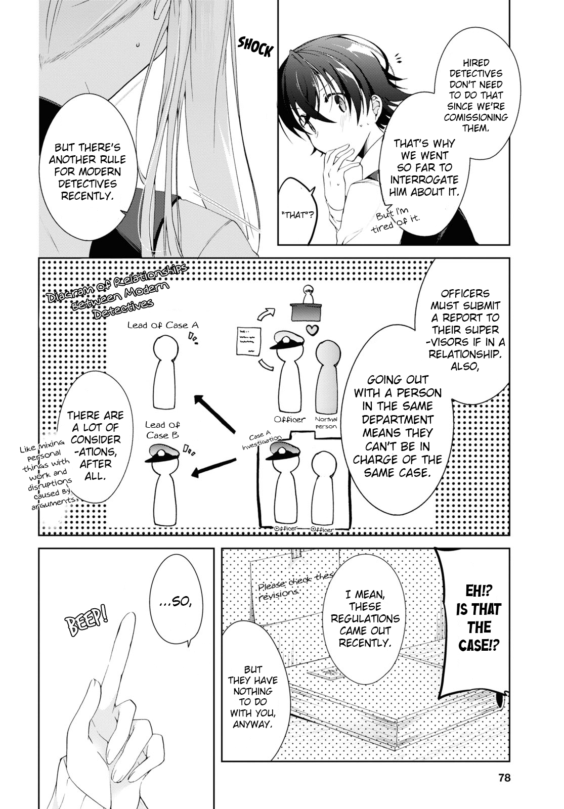 Isshiki-San Wa Koi Wo Shiritai. Chapter 9 #12