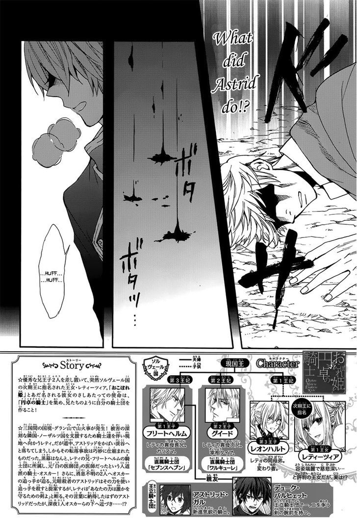 Okobore Hime To Entaku No Kishi Chapter 16 #4