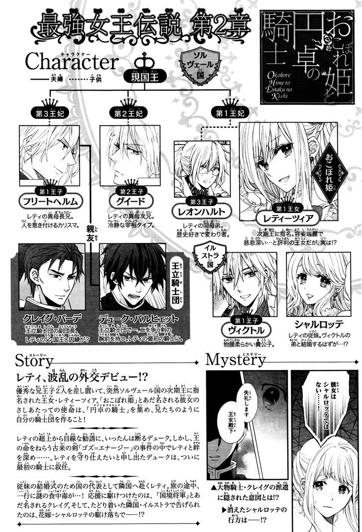 Okobore Hime To Entaku No Kishi Chapter 7 #3