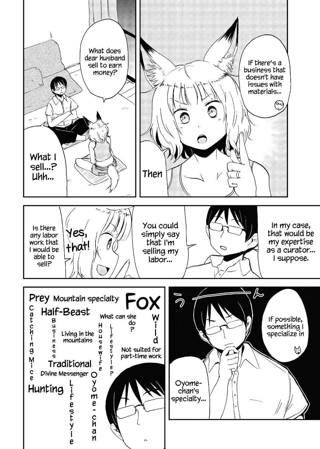 Kitsune No Oyome-Chan Chapter 16 #7