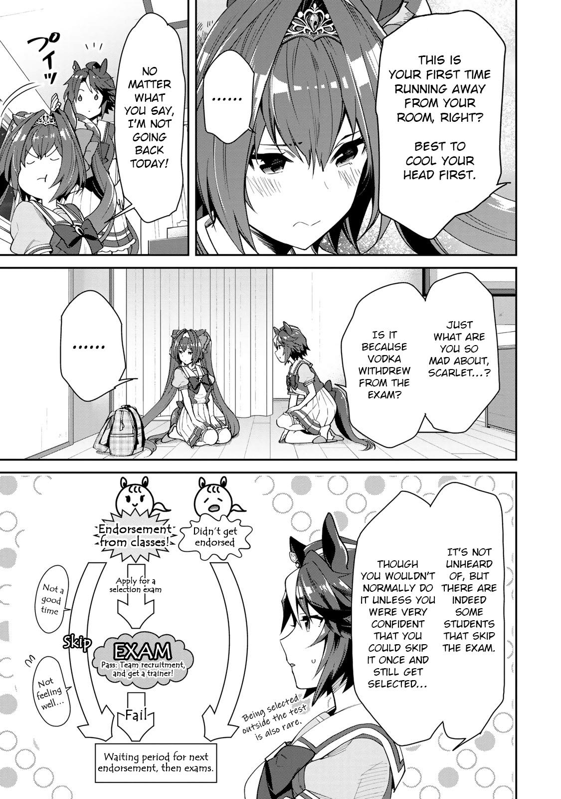 Starting Gate! Uma Musume Pretty Derby Chapter 25 #5