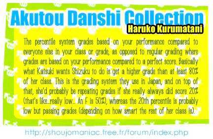 Akutou Danshi Collection Chapter 0 #5
