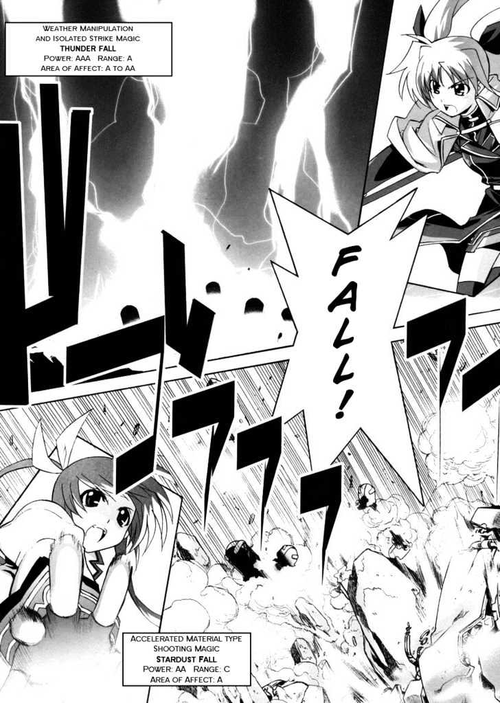 Mahou Shoujo Lyrical Nanoha Strikers The Comics Chapter 1 #22