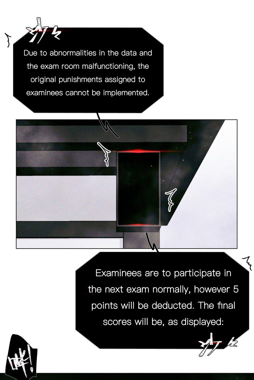 Global Examination Chapter 73 #17