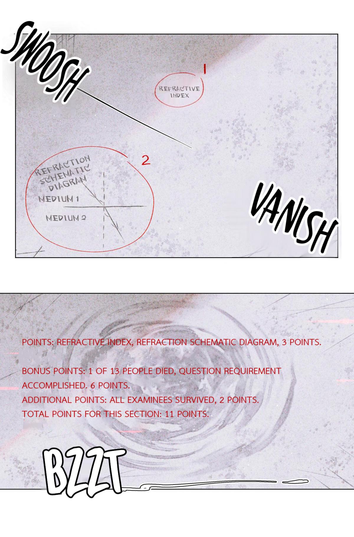 Global Examination Chapter 15 #11