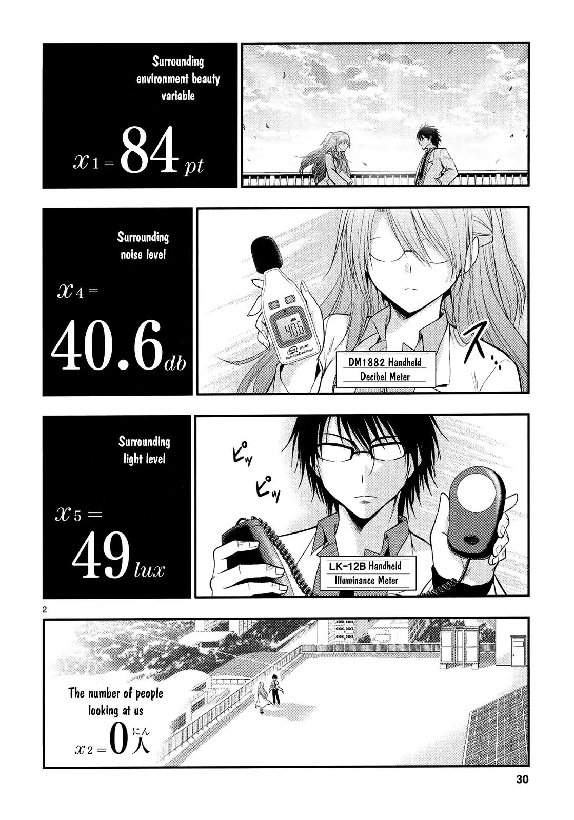 Rike Ga Koi Ni Ochita No De Shoumeishitemita Chapter 15 #5