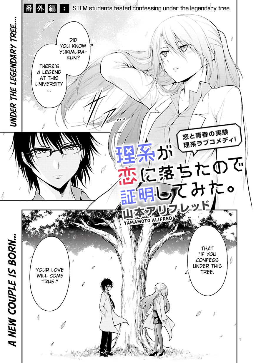 Rike Ga Koi Ni Ochita No De Shoumeishitemita Chapter 8.5 #4