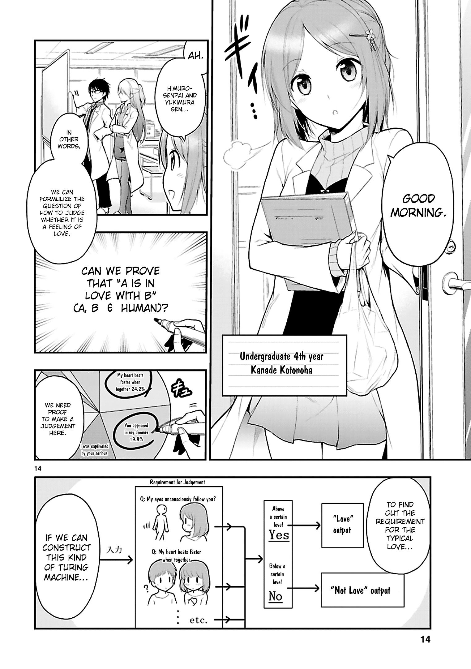 Rike Ga Koi Ni Ochita No De Shoumeishitemita Chapter 1 #16