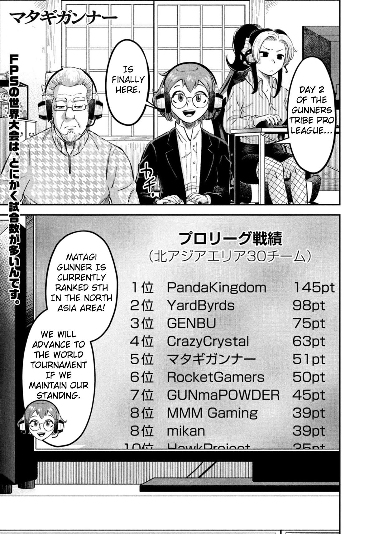 Matagi Gunner Chapter 40 #1