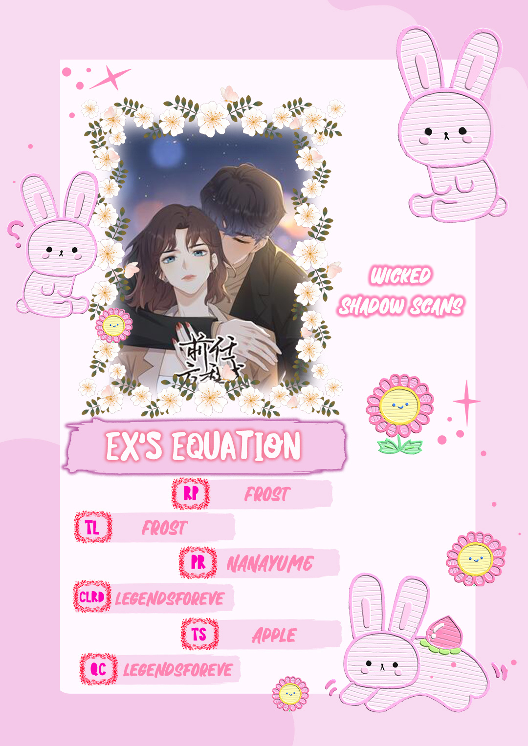 Ex's Equation Chapter 6 #1