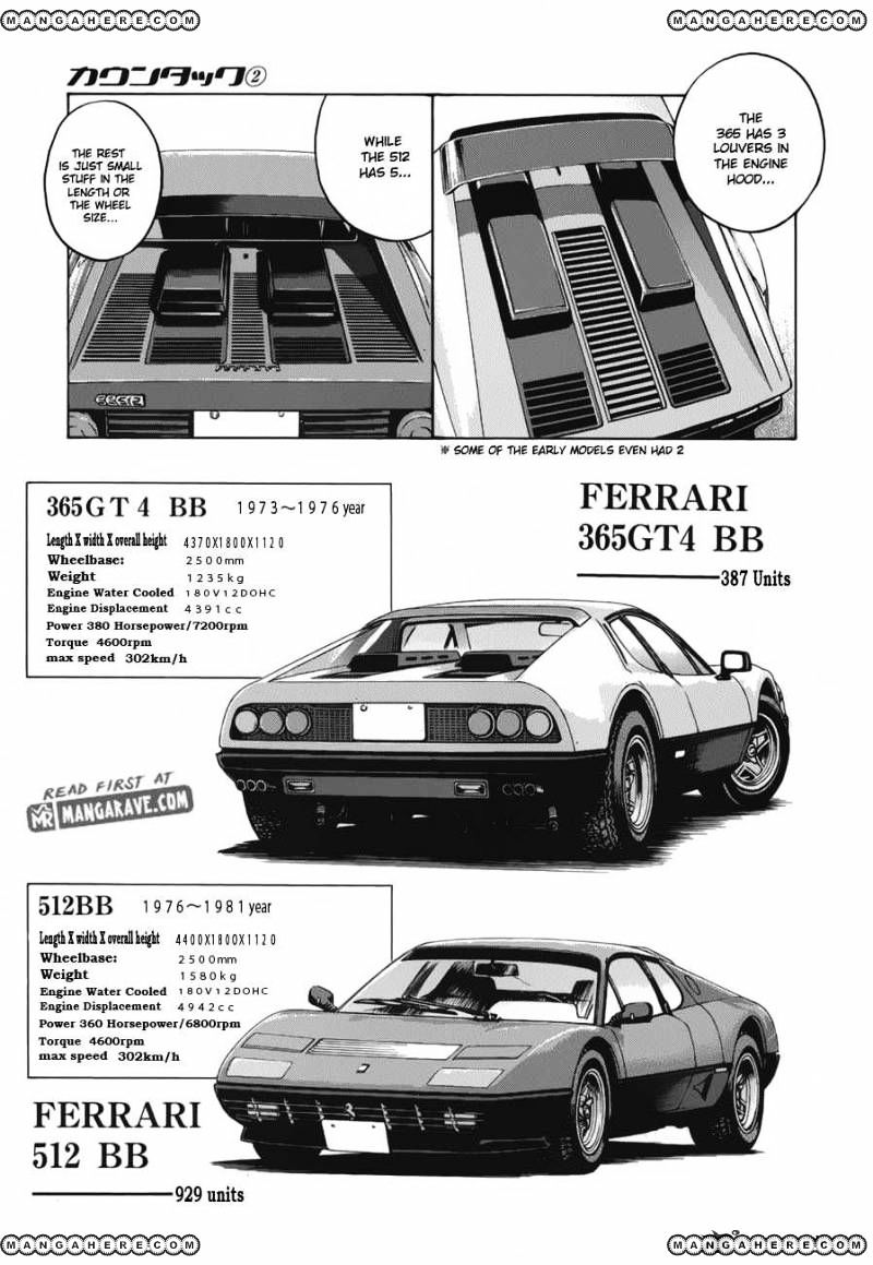 Countach Chapter 13 #15