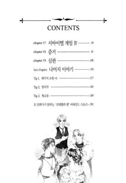 Cinderella Fella Chapter 16.2 #7