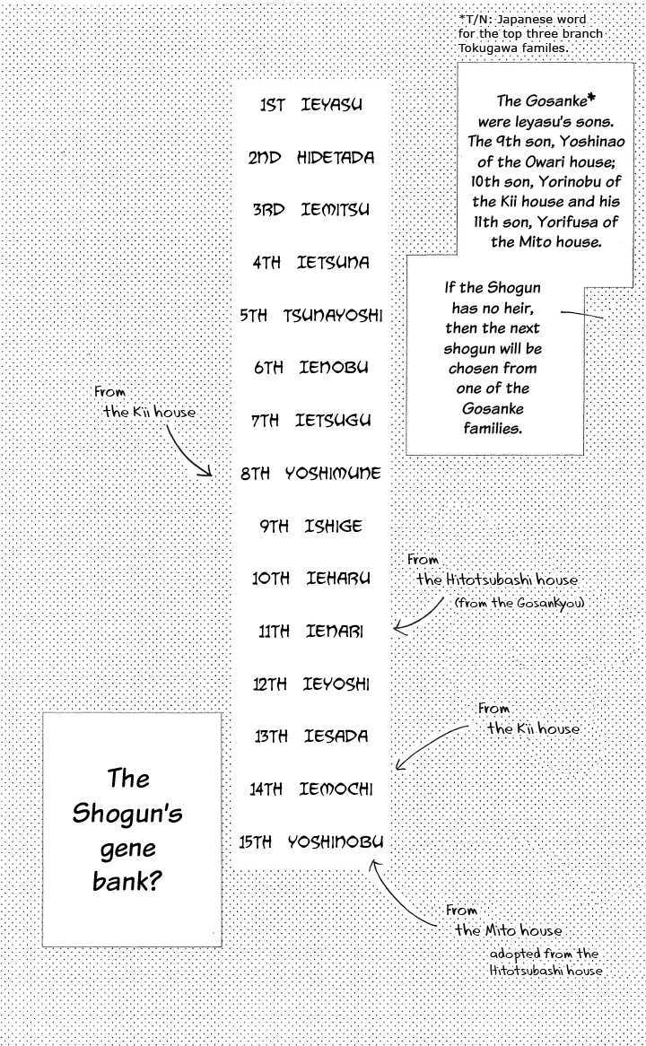 Chotto Edo Made Chapter 2 #26