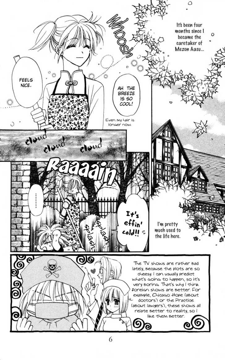 Chikyuu Kanrinin Chapter 6 #6