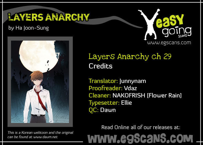 Layers Anarchy Chapter 29 #1