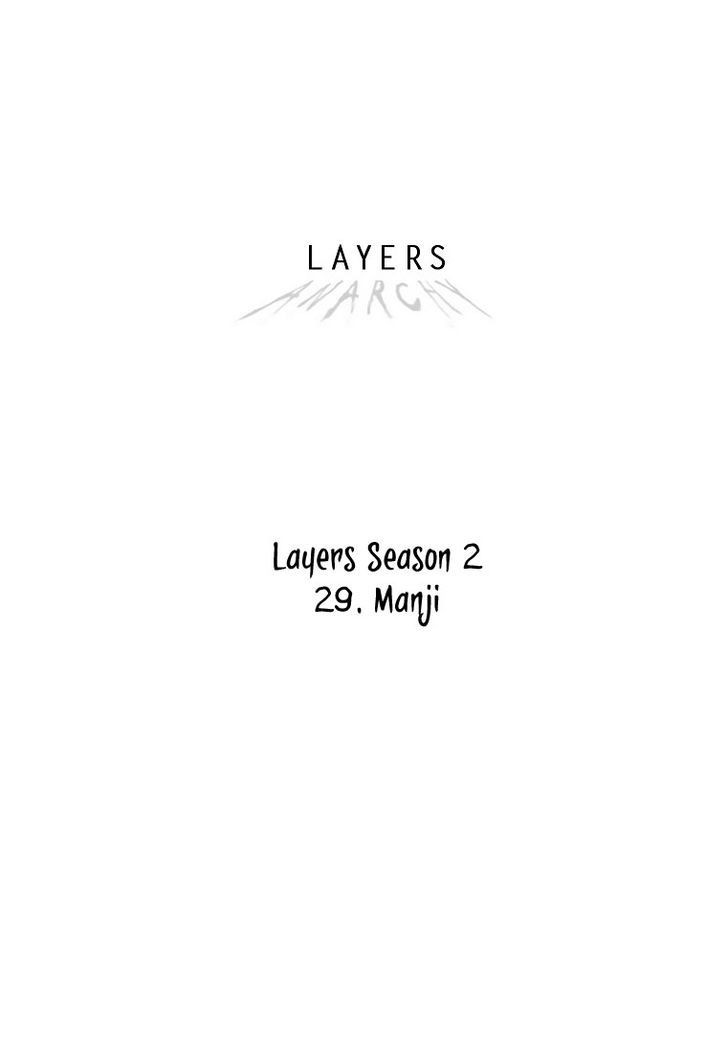 Layers Anarchy Chapter 29 #7