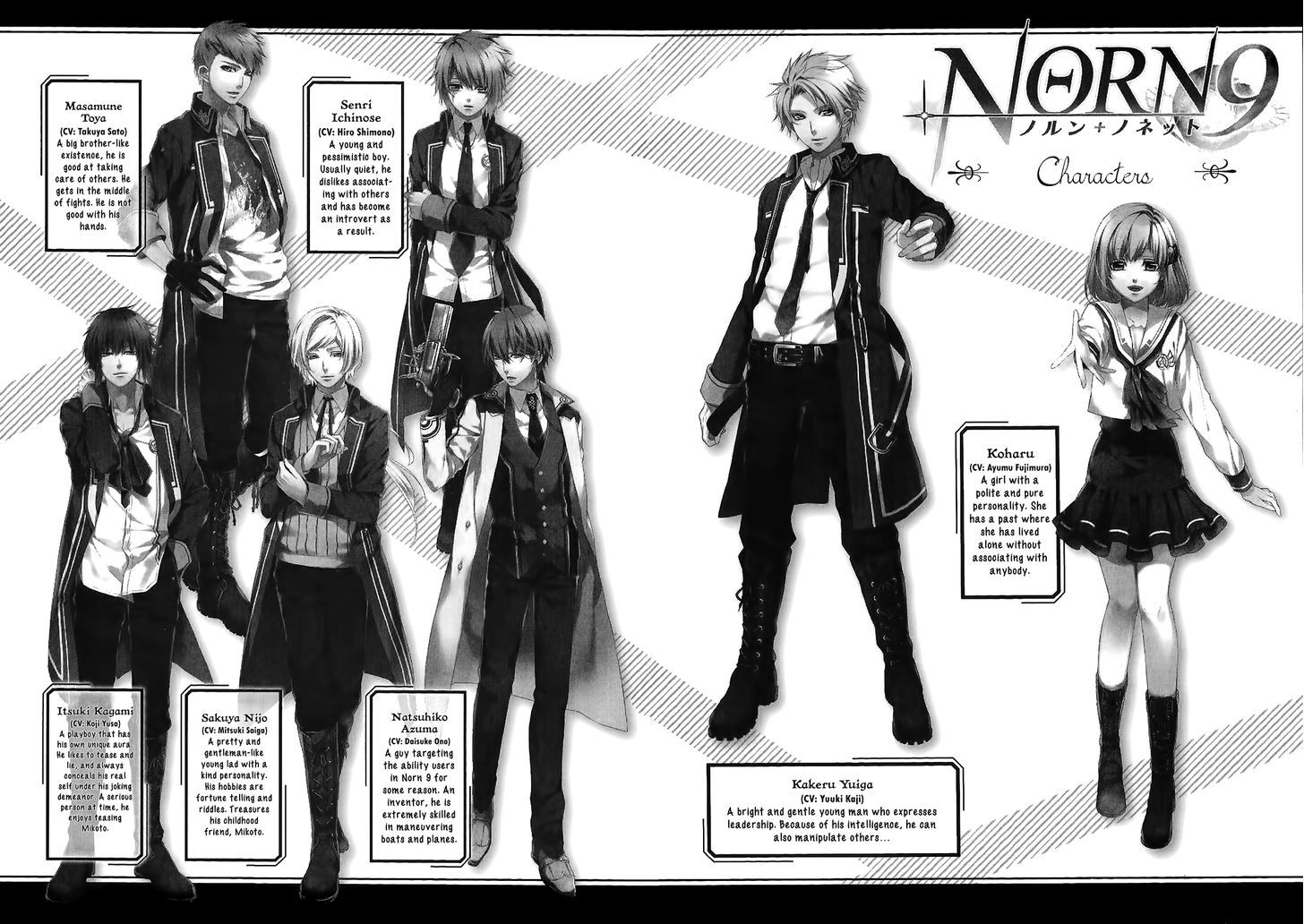 Norn 9 - Norn + Nonet Chapter 0 #5