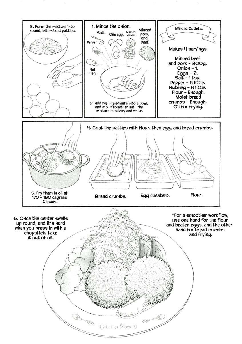 Silver Spoon (Ozawa Mari) Chapter 28.2 #12