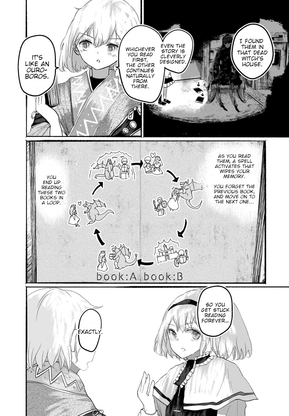Touhou - The Magician Who Loved A Fake (Doujinshi) Chapter 6 #8
