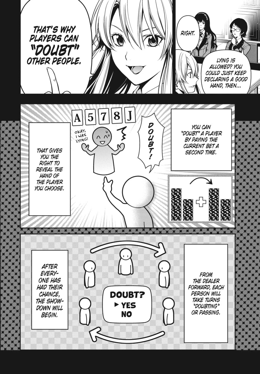 Kakegurui Twin Chapter 19 #19