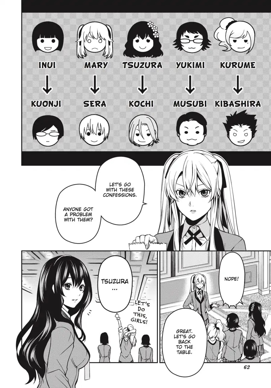 Kakegurui Twin Chapter 5 #16