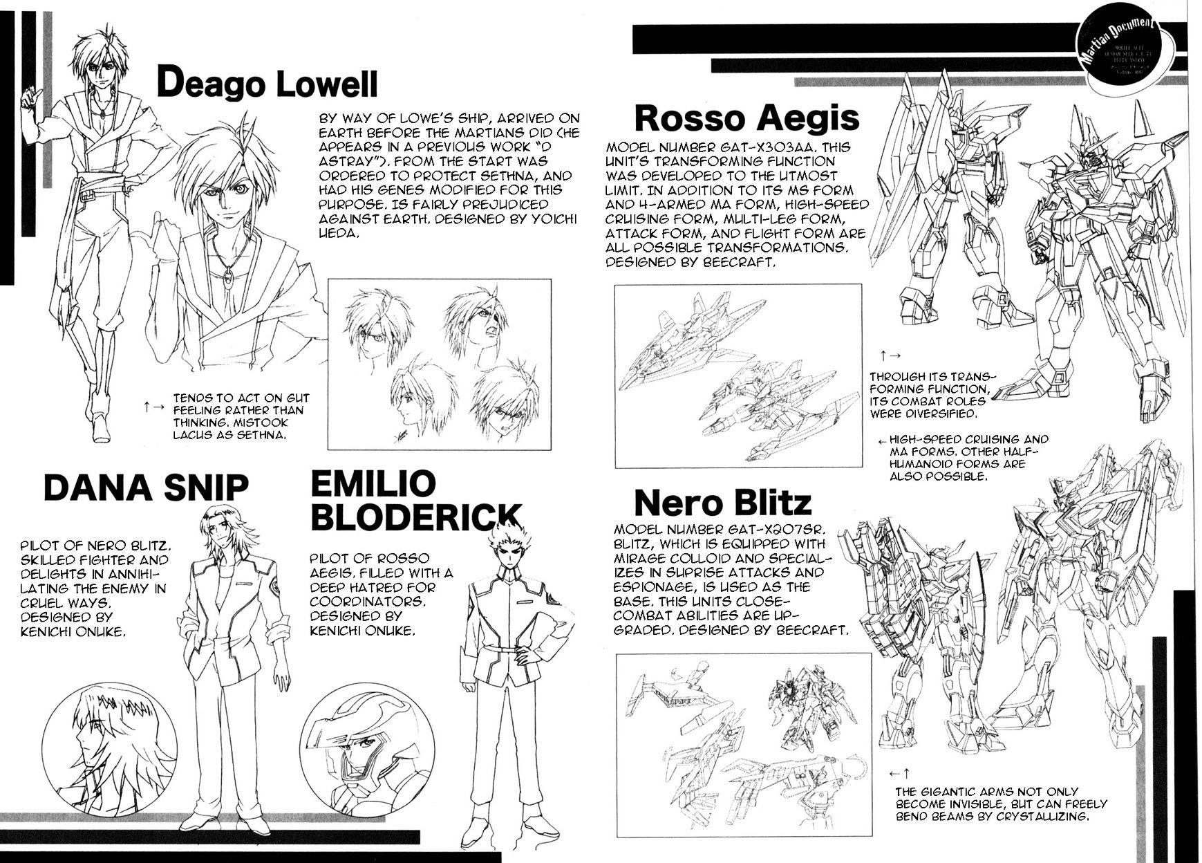 Kidou Senshi Gundam Seed X Astray Chapter 6 #175