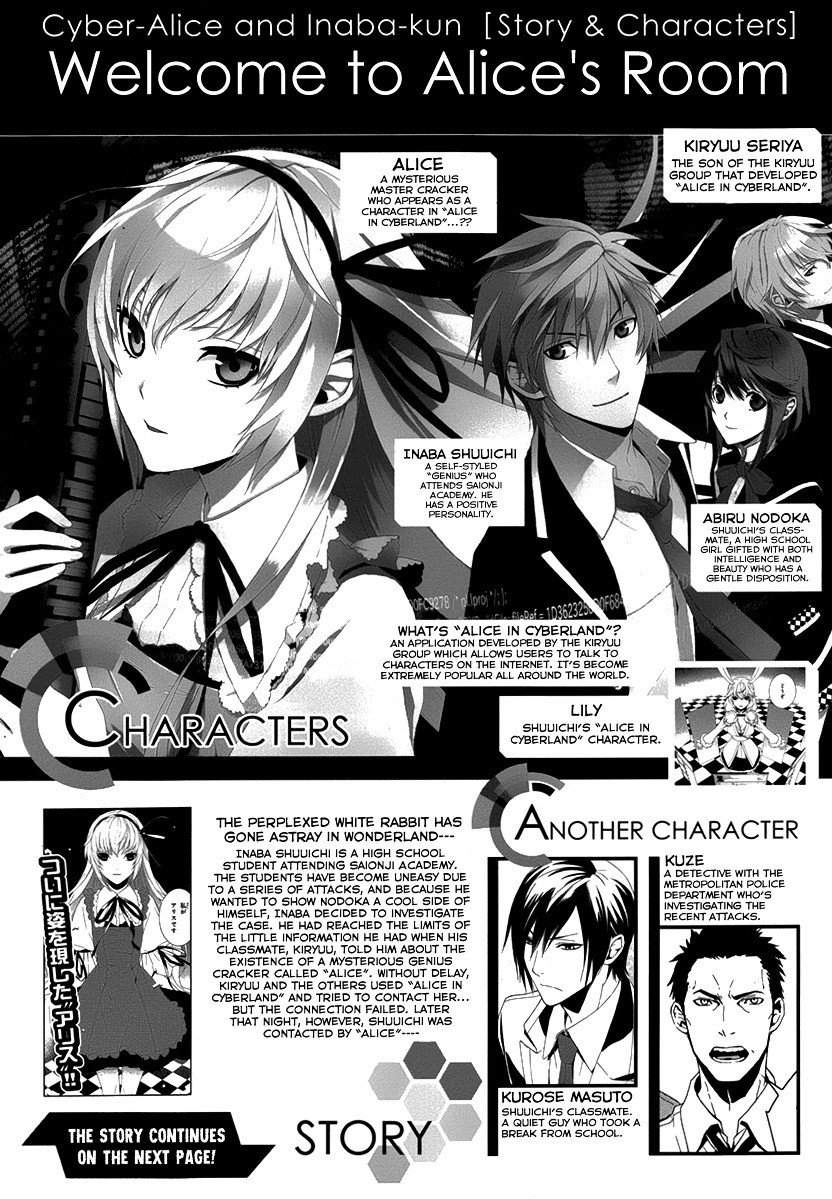 Dennou Alice To Inaba-Kun Chapter 2 #2