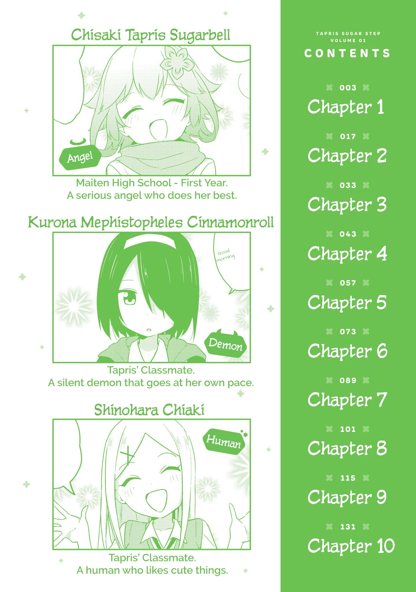 Tapris Sugar Step Chapter 1 #4