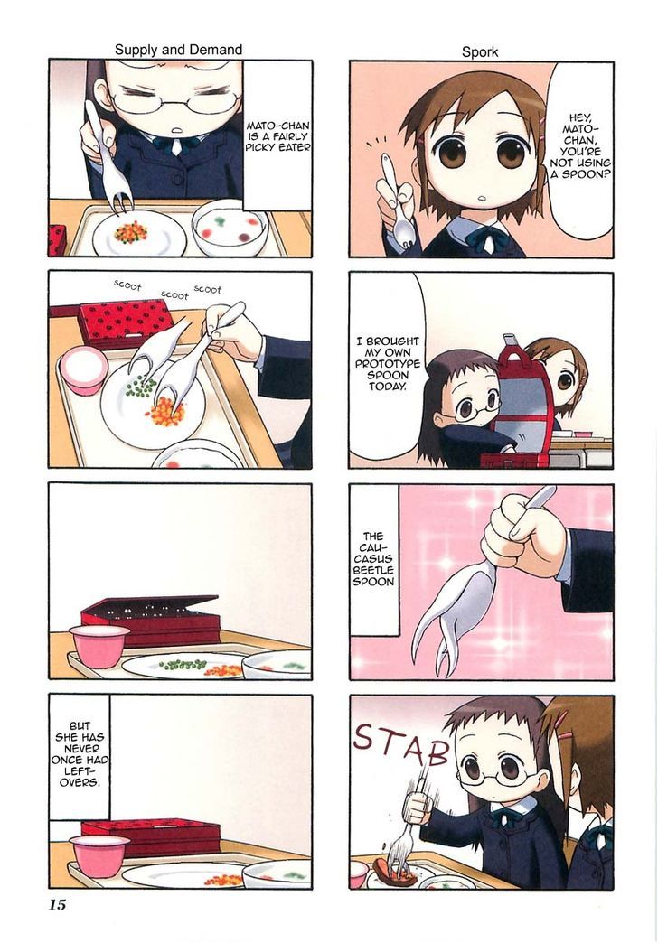 Mato-Chan Chapter 3 #4