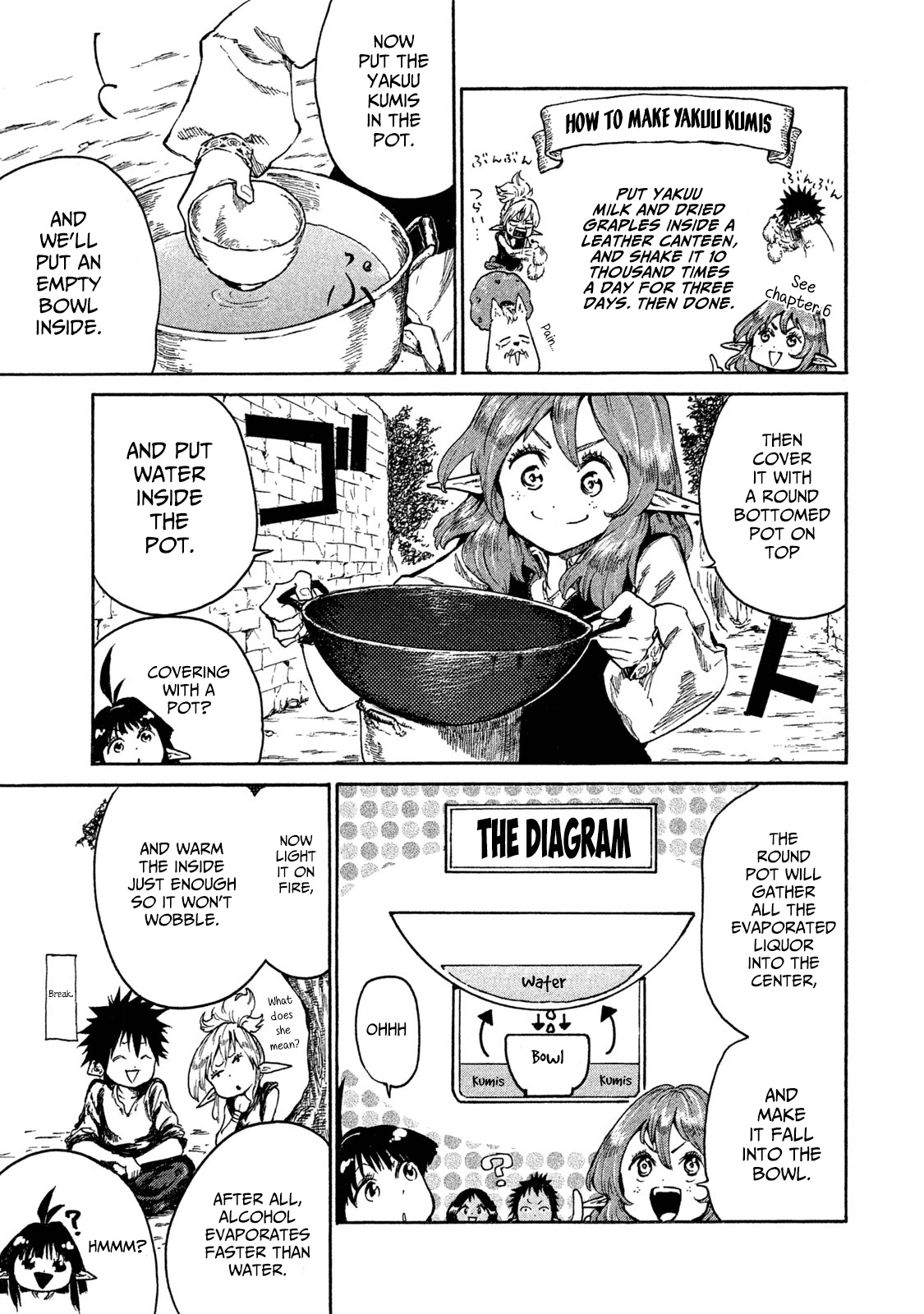 Mazumeshi Elf To Youbokugurashi Chapter 15 #15