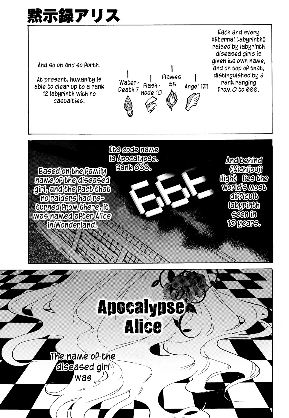 Mokushiroku Alice Chapter 2 #3