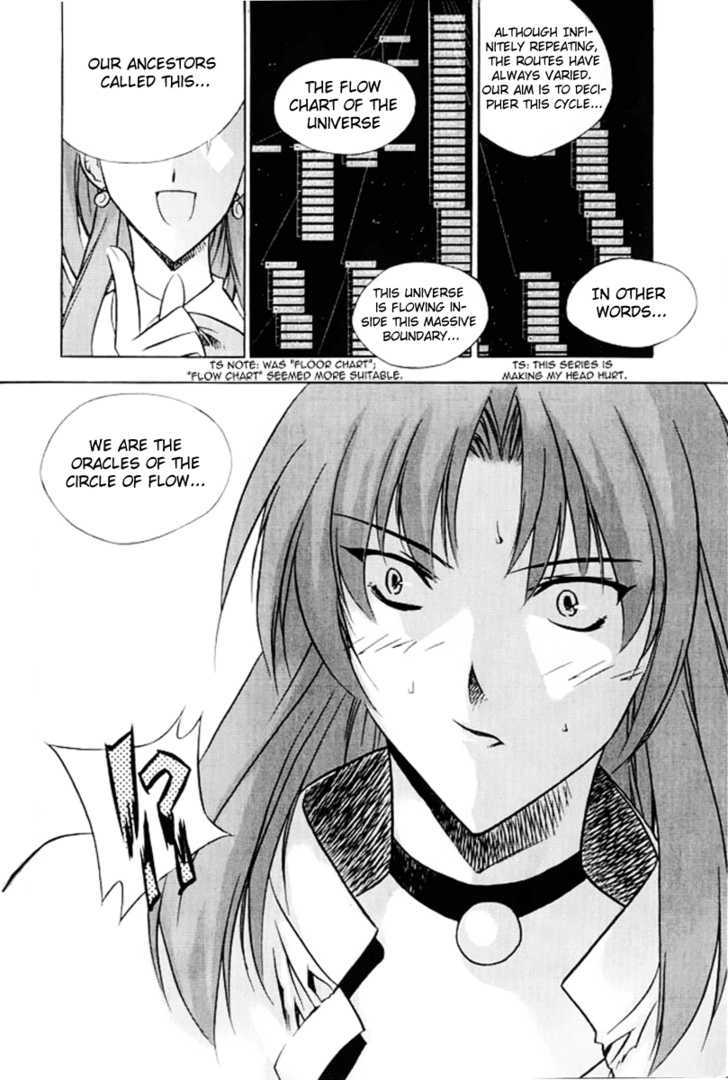 Zero: Circle Of Flow Chapter 7 #15