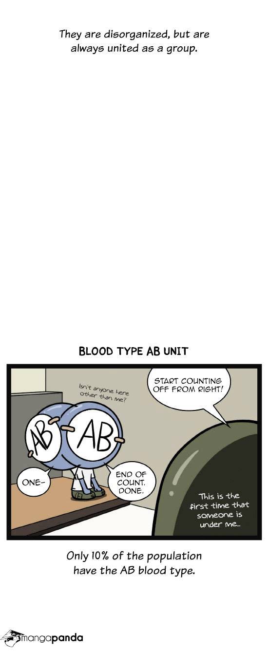 A Simple Thinking About Blood Type Chapter 14 #6