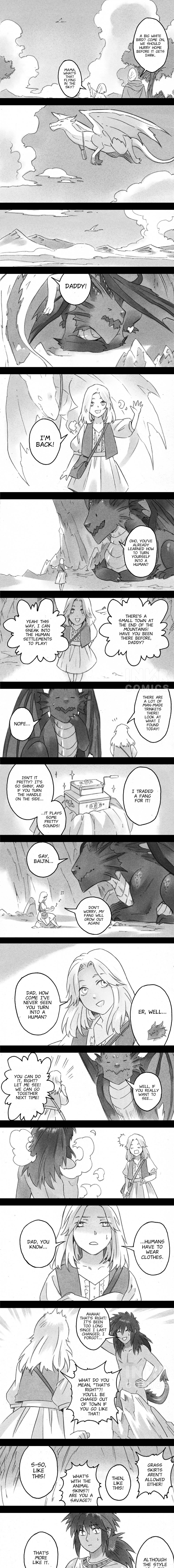 The Dragon And His Basement Chapter 22 #1