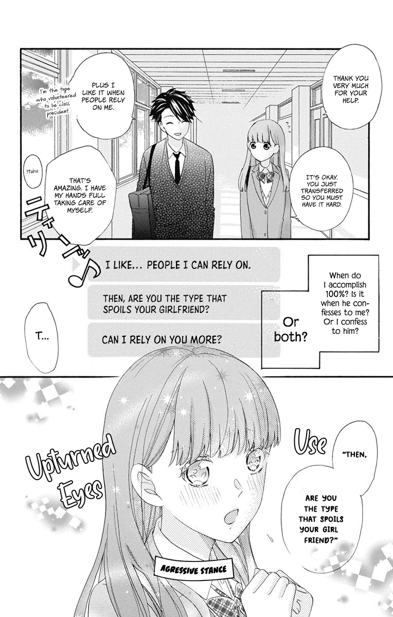 God Is Telling Me To Fall In Love Chapter 8 #24