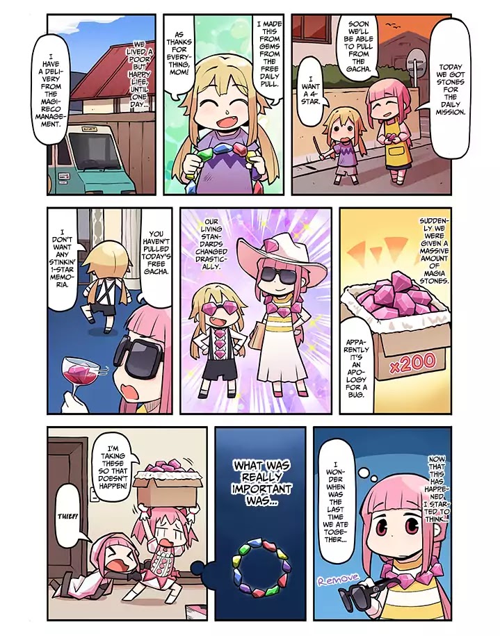 Magia Report Chapter 7.1 #1