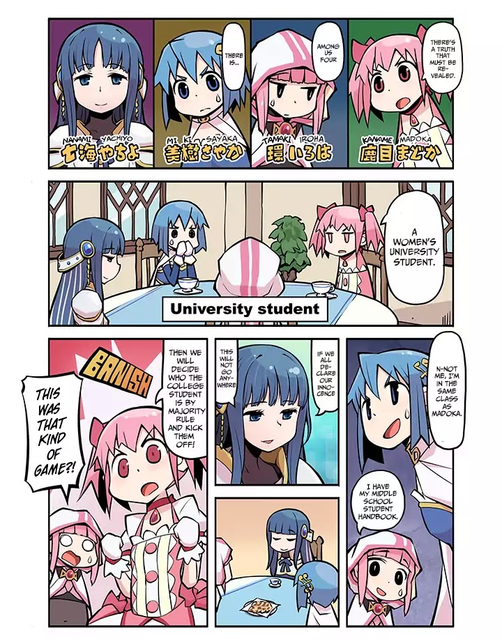 Magia Report Chapter 8 #1