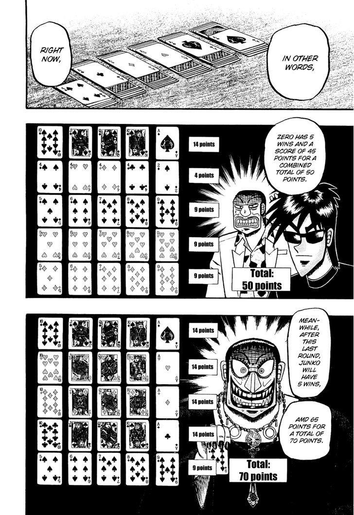 Tobaku Haouden Rei: Gyankihen Chapter 21 #4